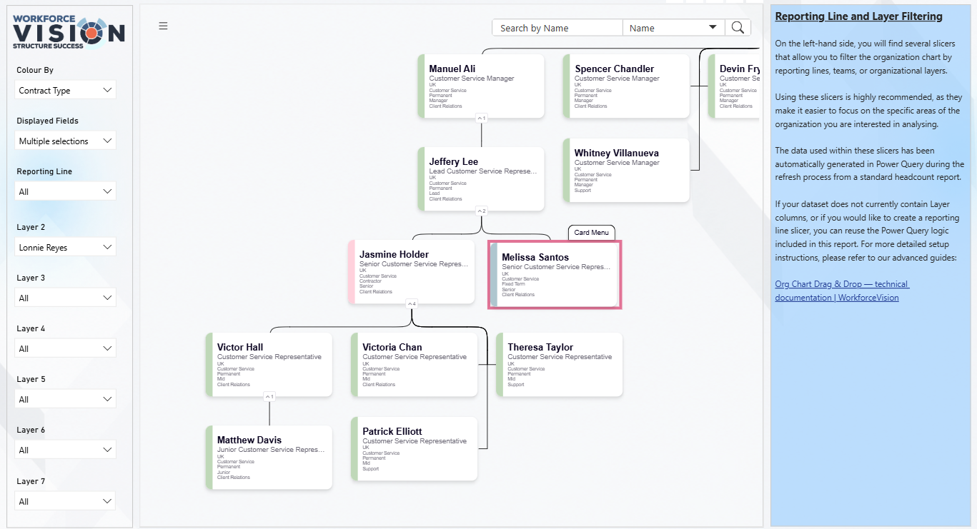 Org Chart with reporting line and layer filtering slicers